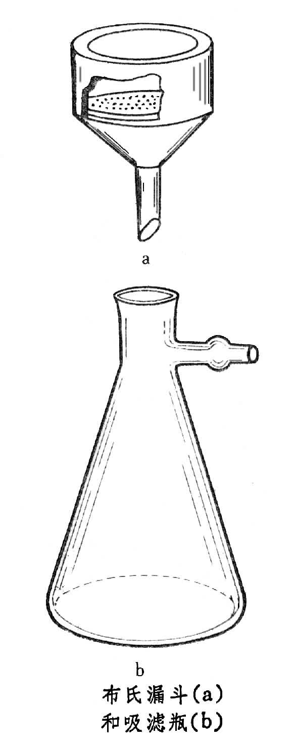 百问百科 自然百科 布氏漏斗 吸滤瓶由厚壁玻璃制成,由支管通过橡皮管